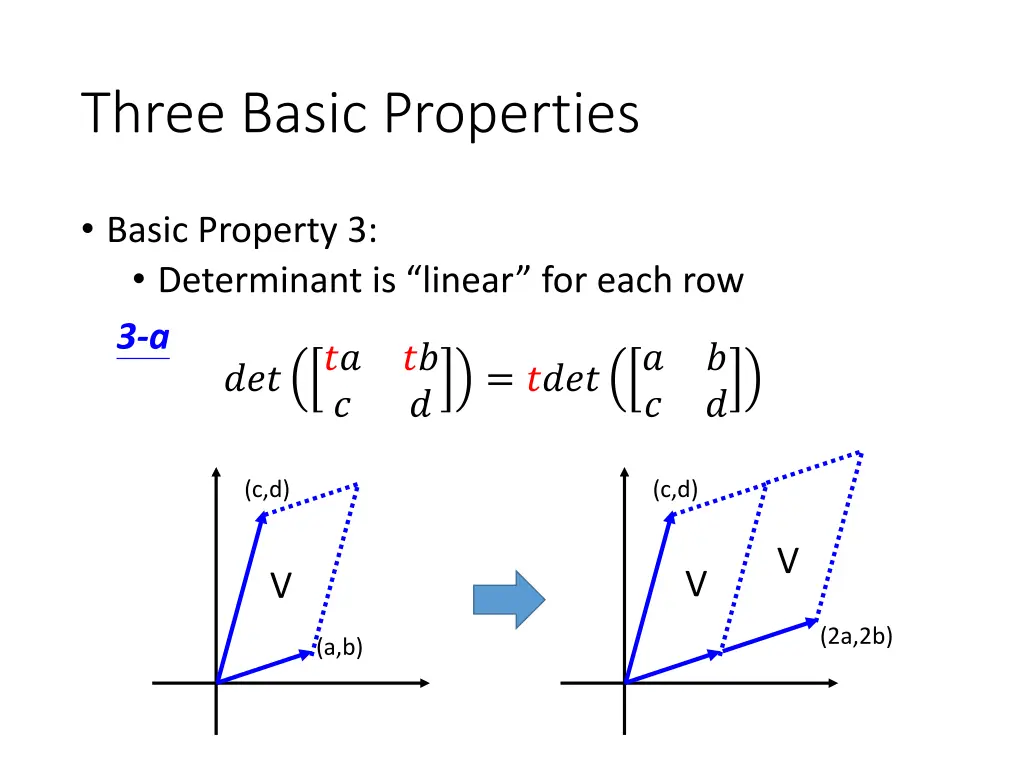 three basic properties 4