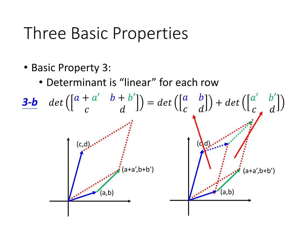 three basic properties 7