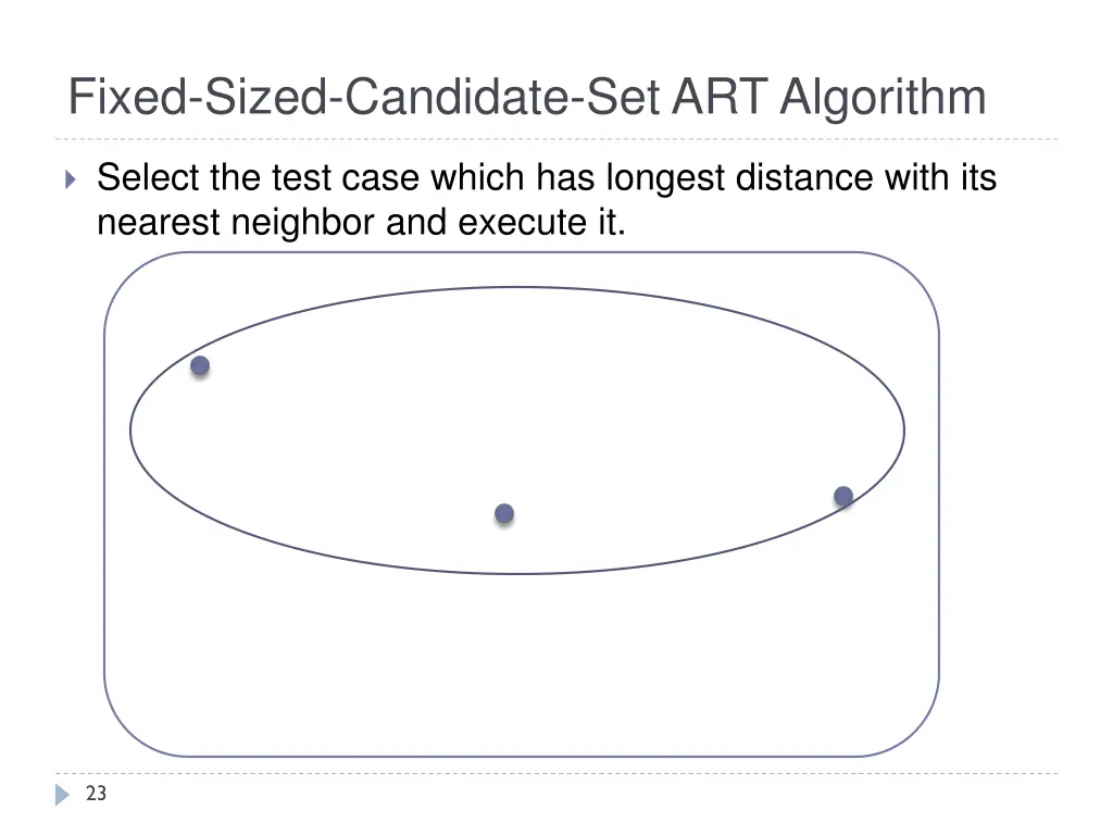 fixed sized candidate set art algorithm 10