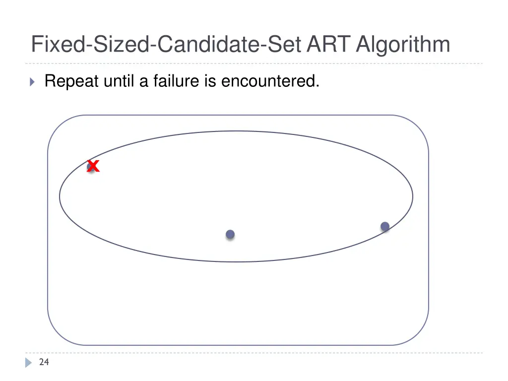 fixed sized candidate set art algorithm 11