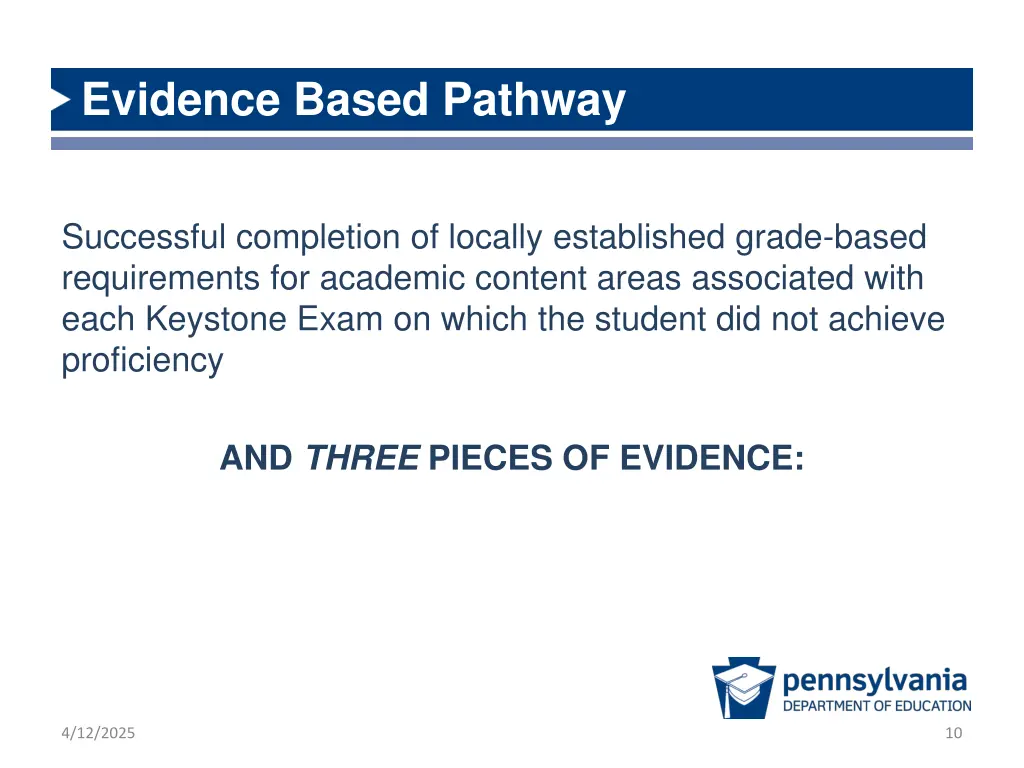 evidence based pathway