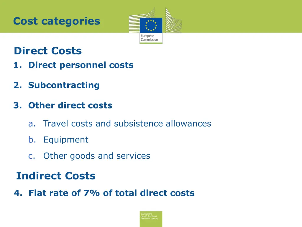 cost categories