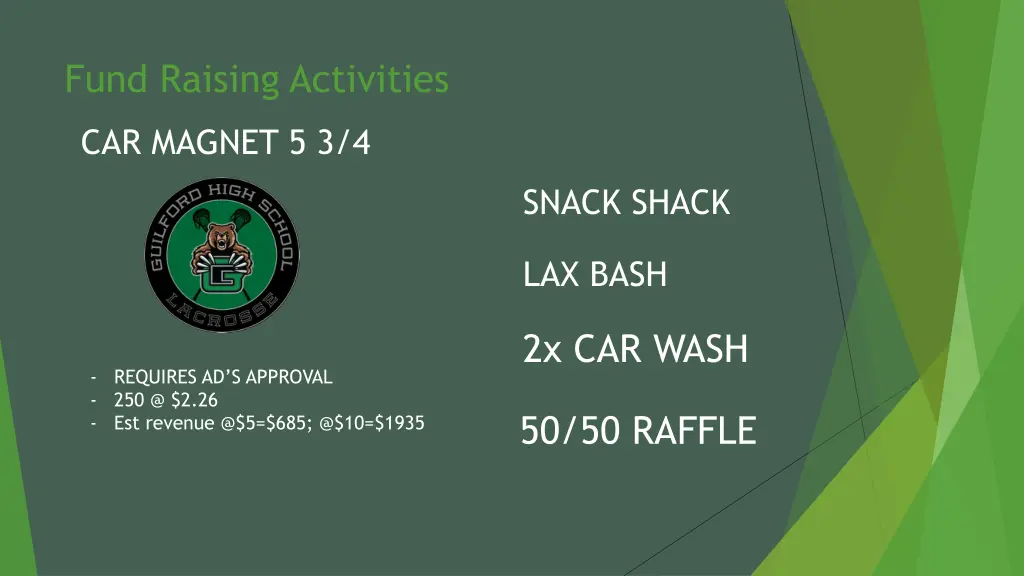 fund raising activities