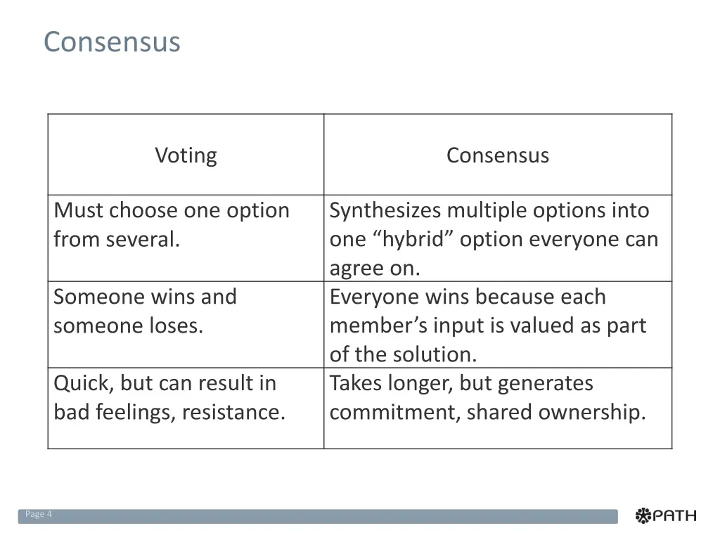 consensus