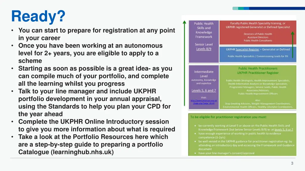 ready you can start to prepare for registration