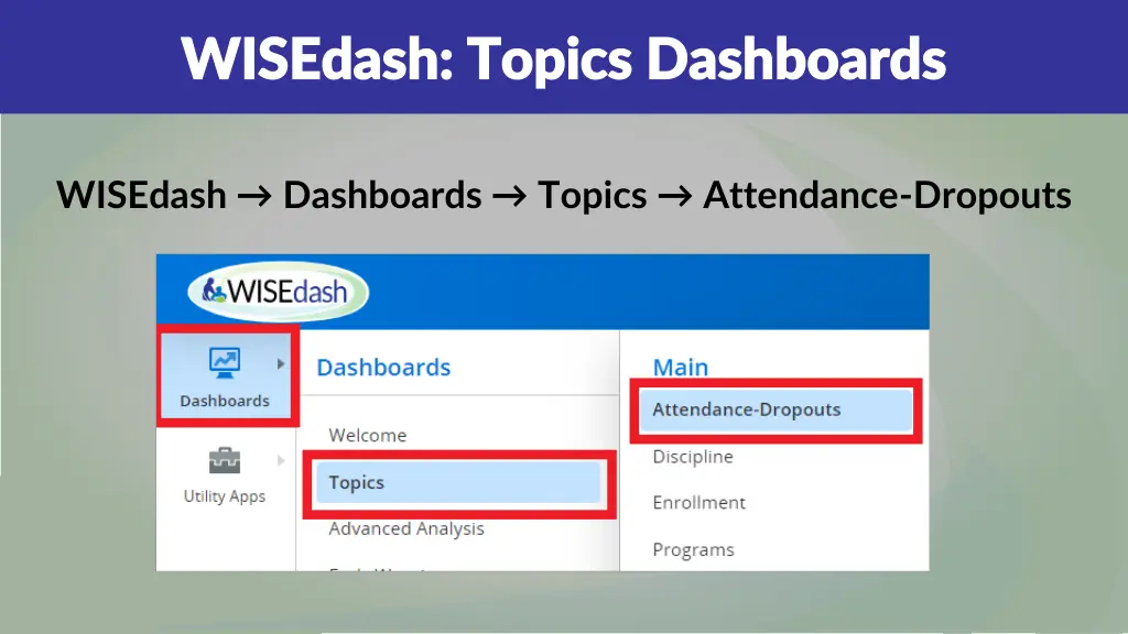 wisedash topics dashboards wisedash topics