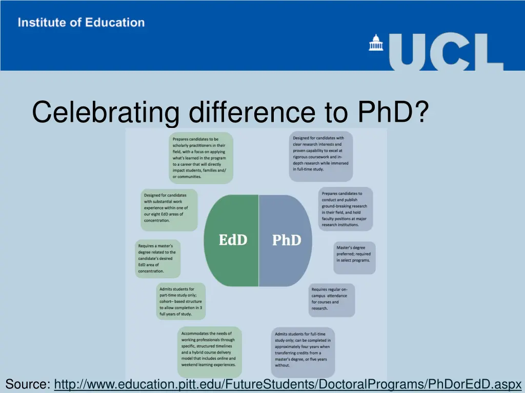 celebrating difference to phd