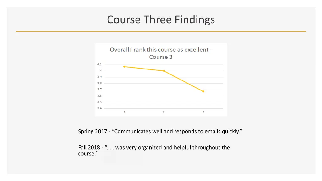 course three findings 3