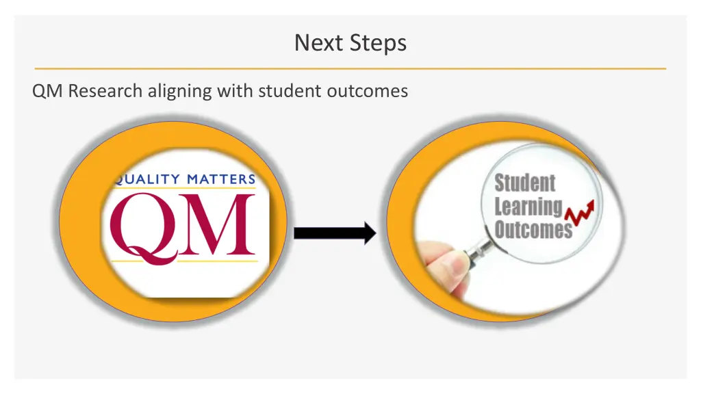 next steps 3