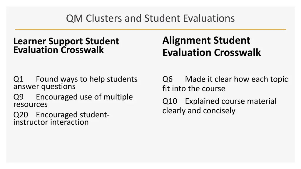 qm clusters and student evaluations
