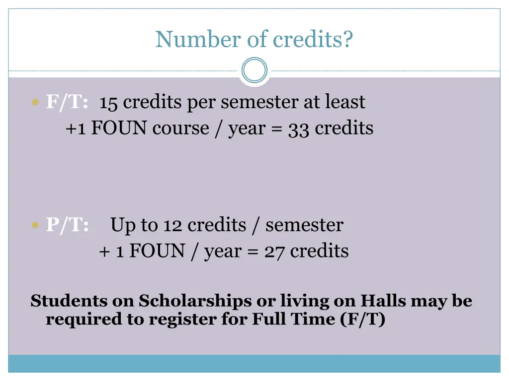 number of credits