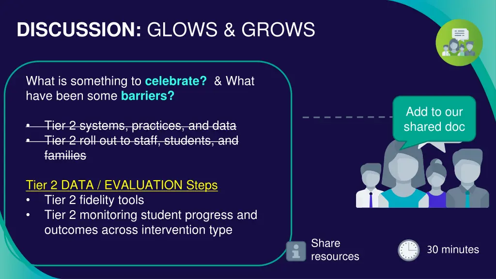 discussion glows grows