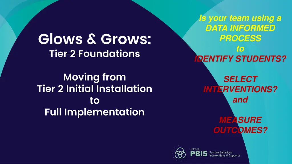 is your team using a data informed process