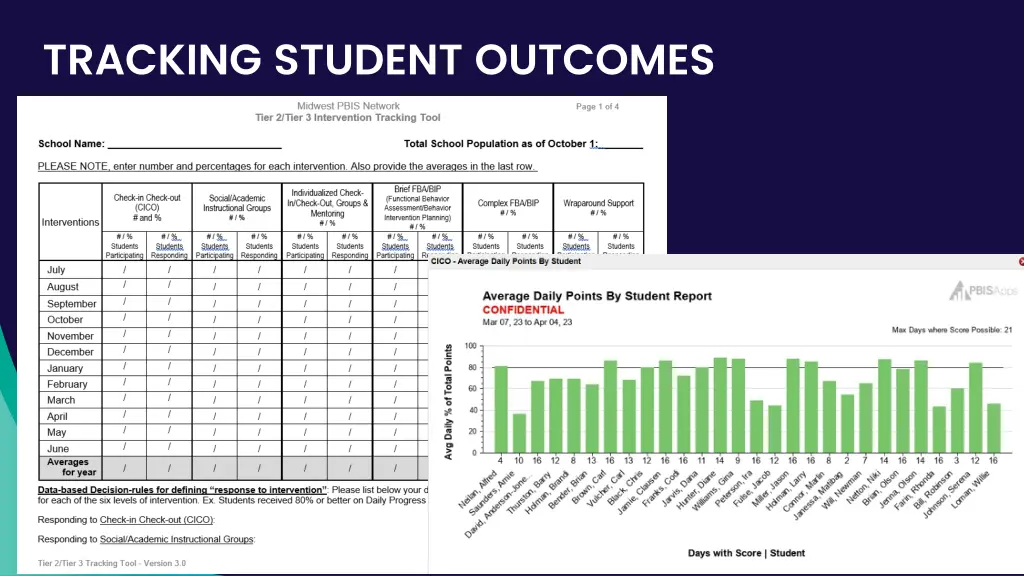 tracking student outcomes
