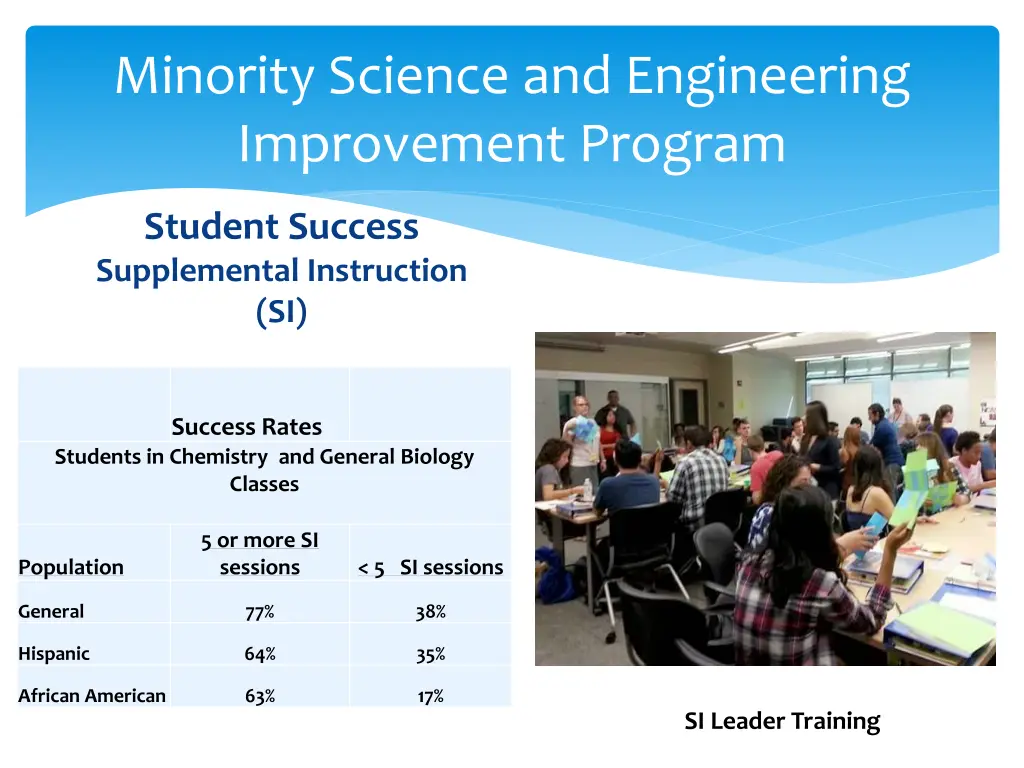 minority science and engineering improvement