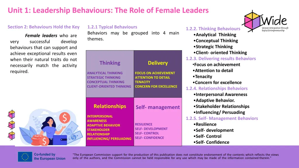 unit 1 leadership behaviours the role of female 1