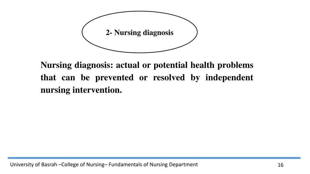 2 nursing diagnosis