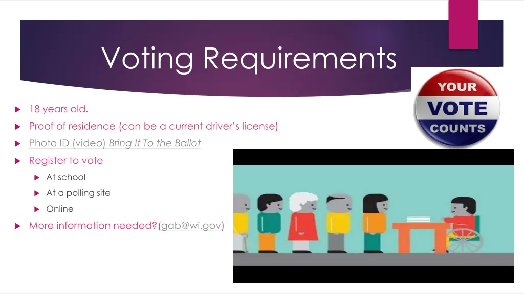 voting requirements