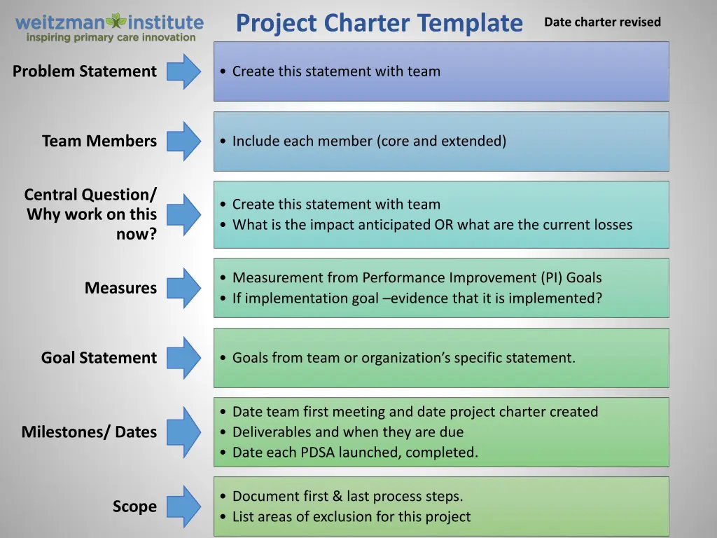 project charter template