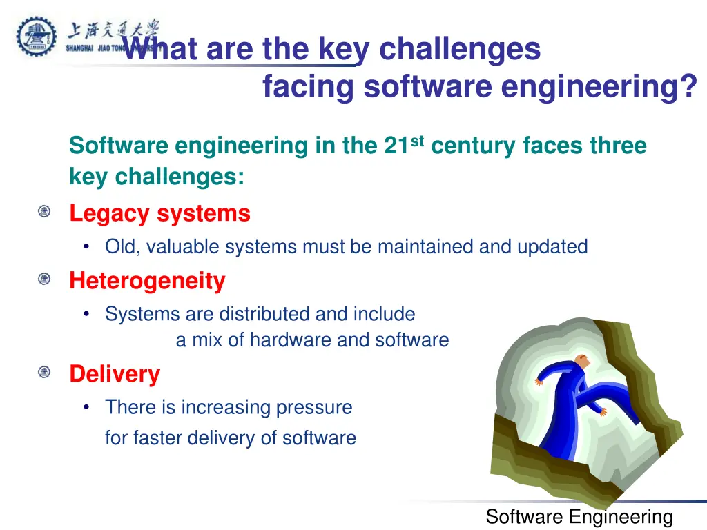 what are the key challenges facing software