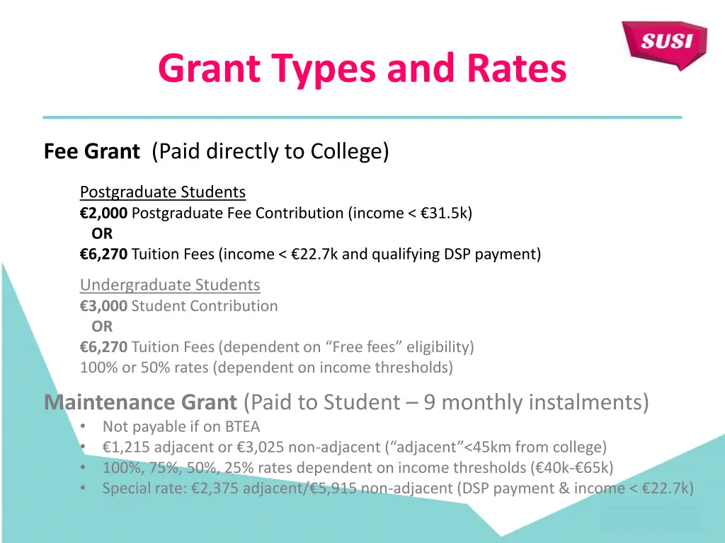 grant types and rates
