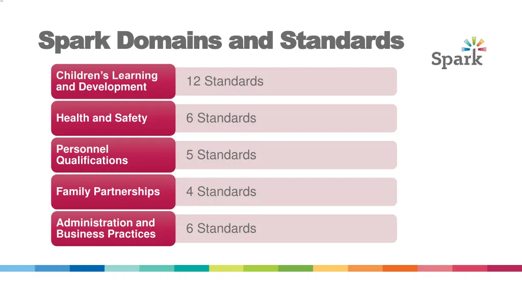 slide10