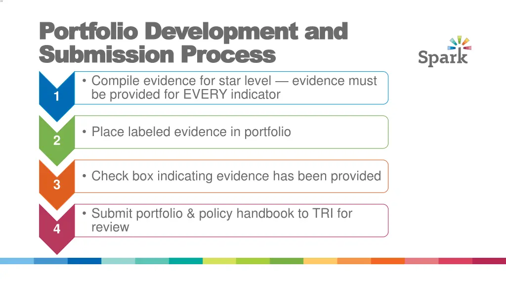 slide32