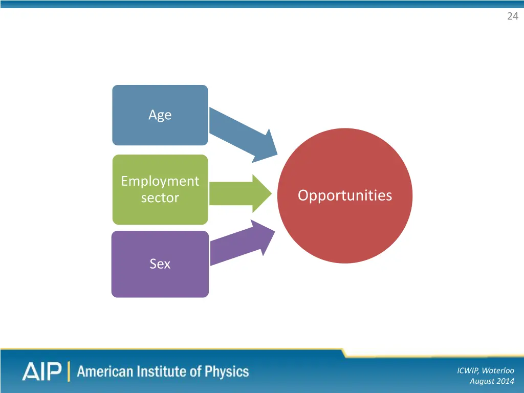 slide24