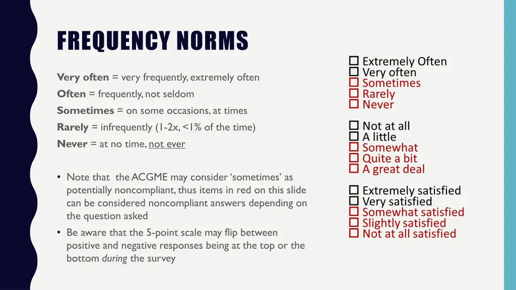 frequency norms