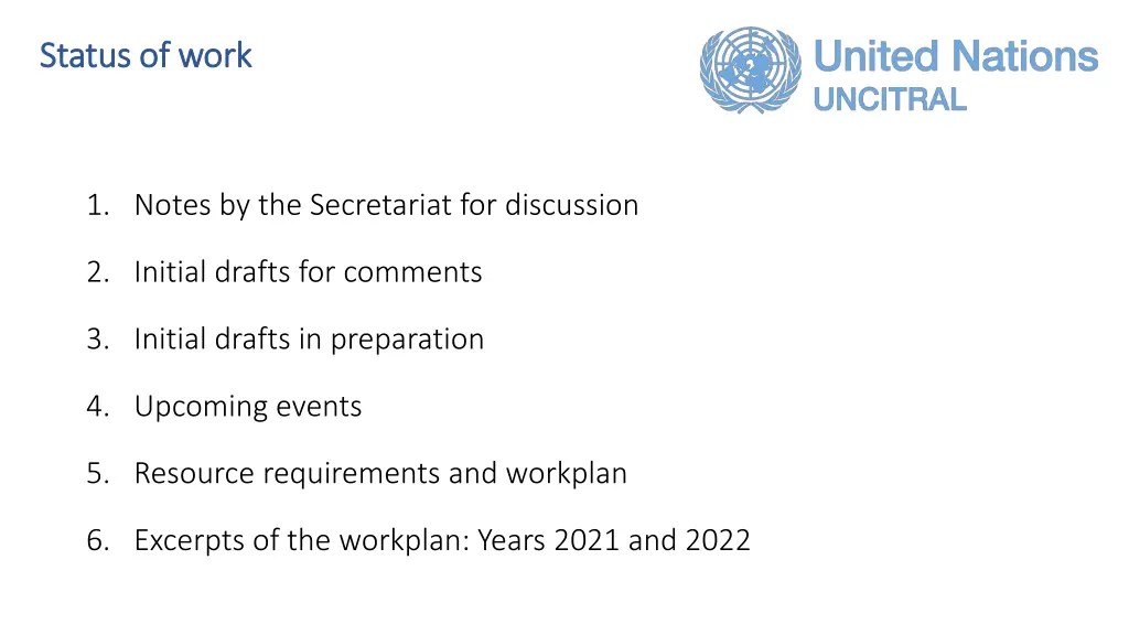 status status of work of work