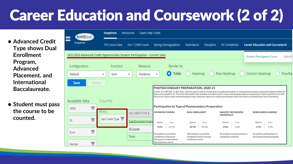 career education and coursework 2 of 2 career