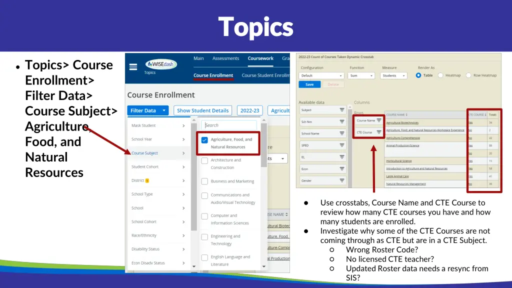 topics topics
