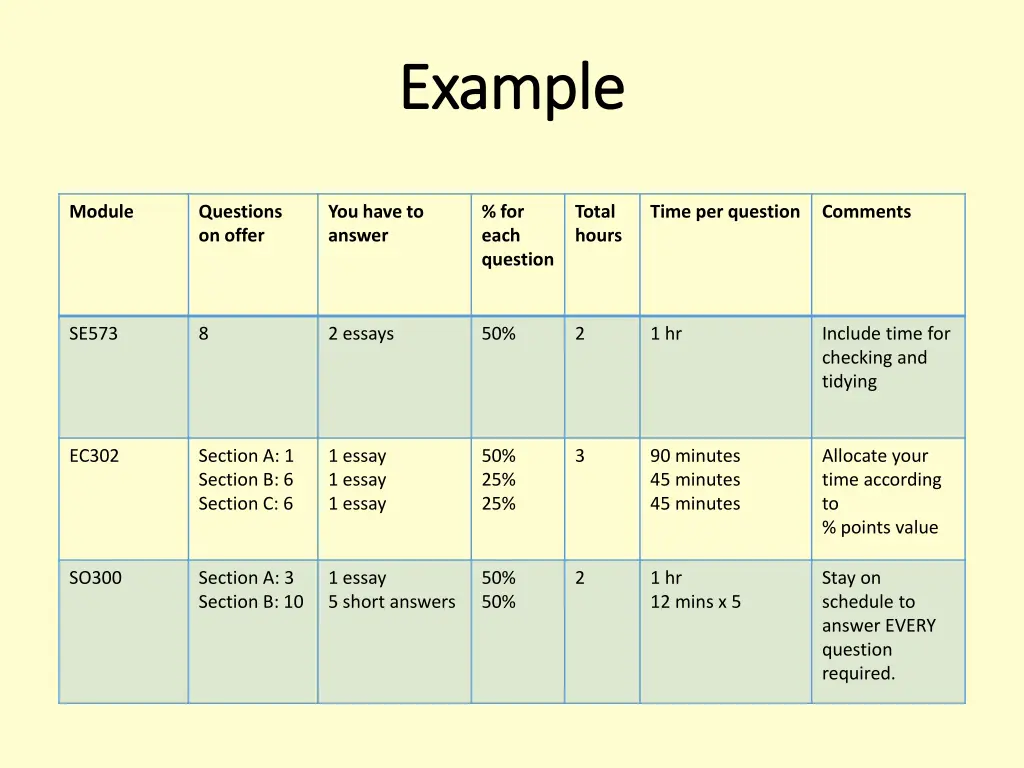 example example