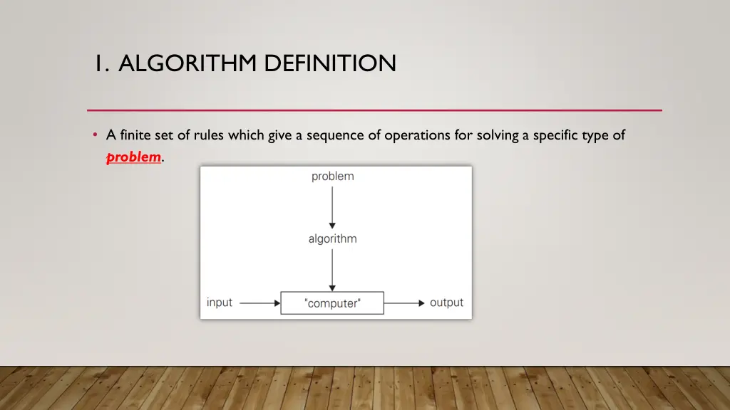 1 algorithm definition
