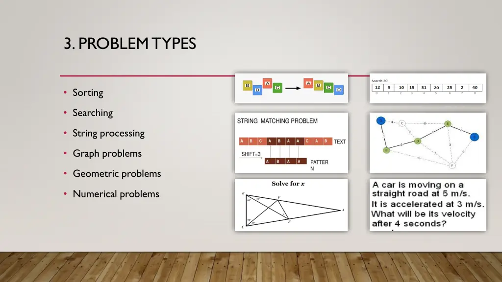 3 problem types
