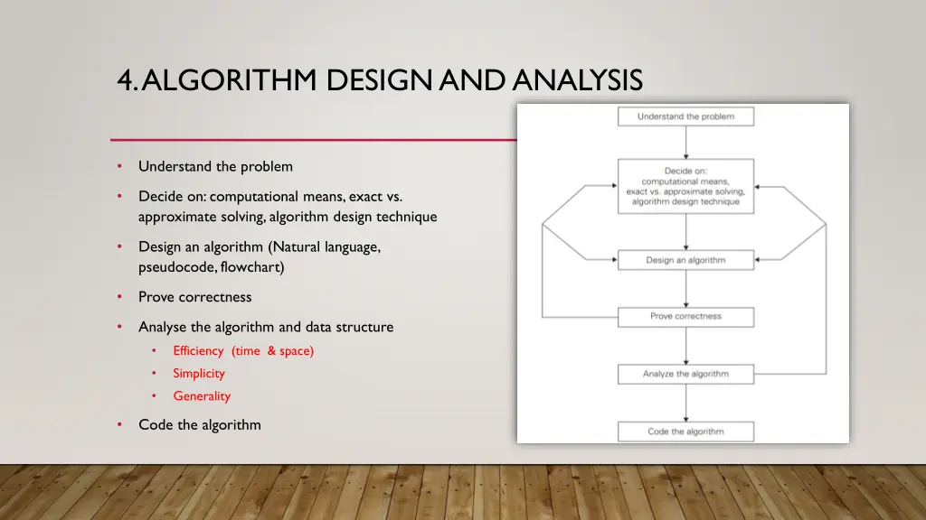 4 algorithm design and analysis