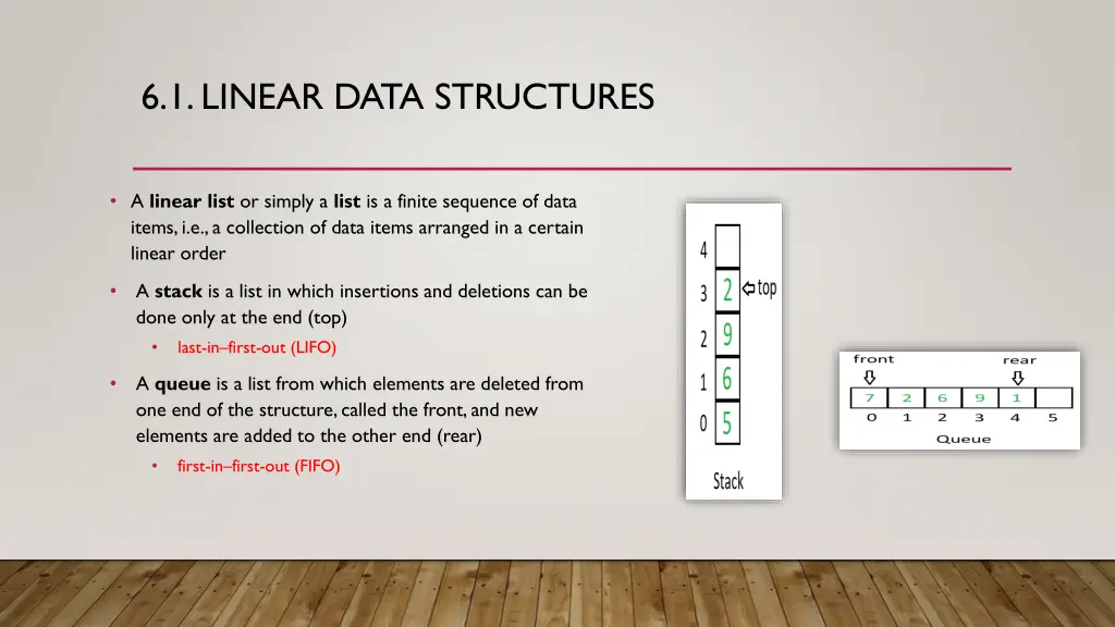 6 1 linear data structures 1