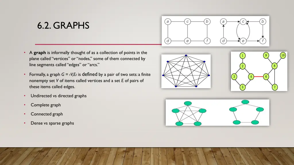 6 2 graphs