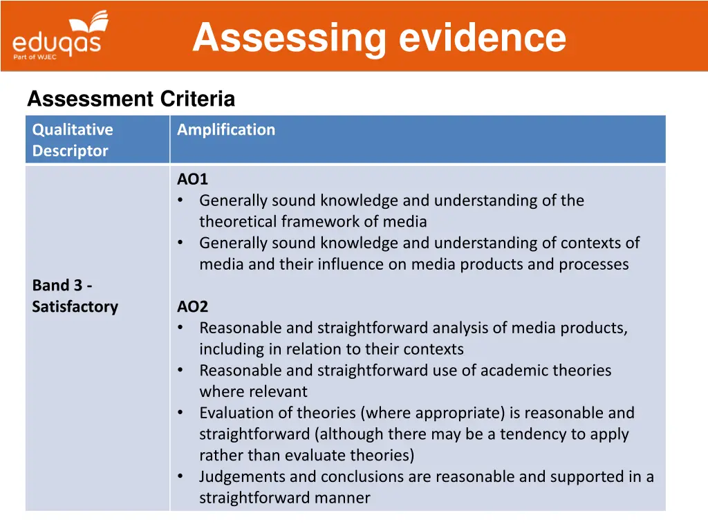 assessing evidence 17