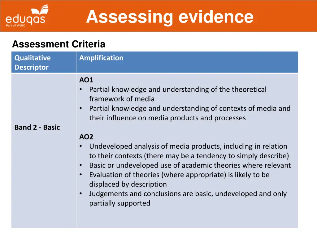 assessing evidence 18