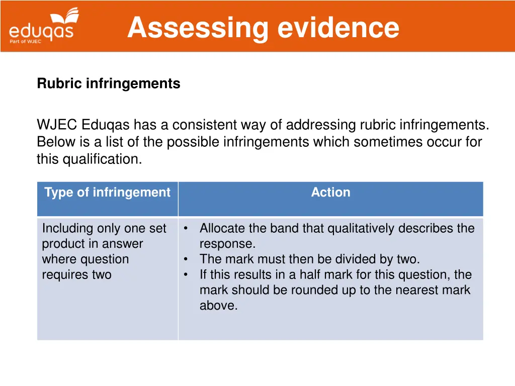 assessing evidence 4