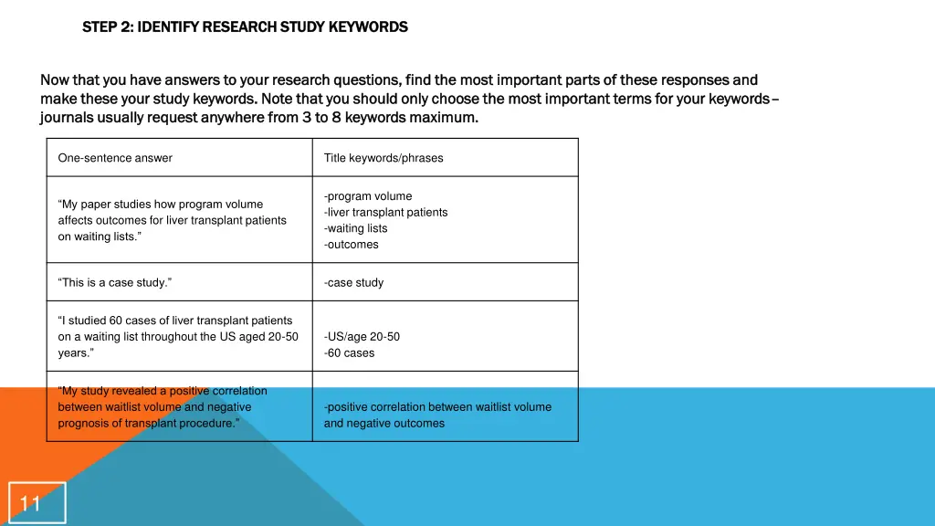 step 2 identify research study step 2 identify