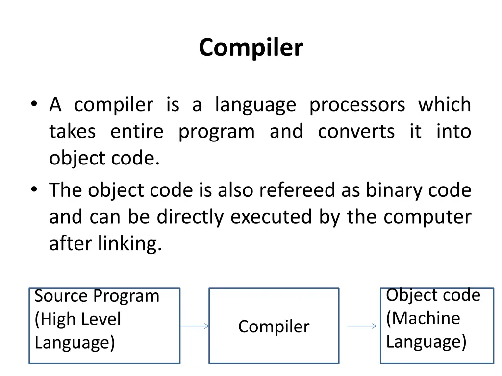 compiler