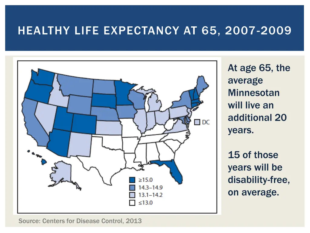 healthy life expectancy at 65 2007 2009