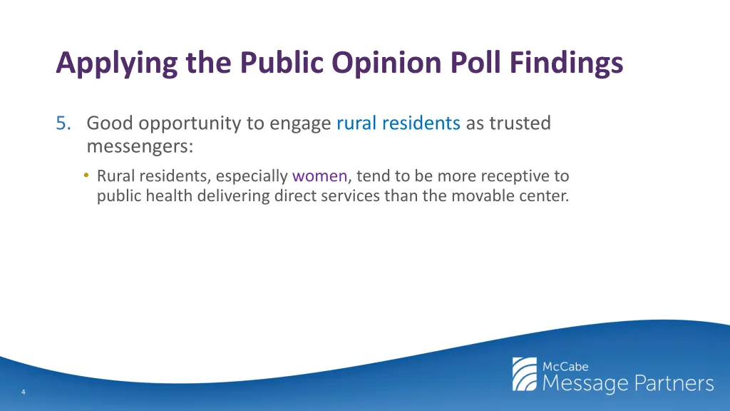 applying the public opinion poll findings 2