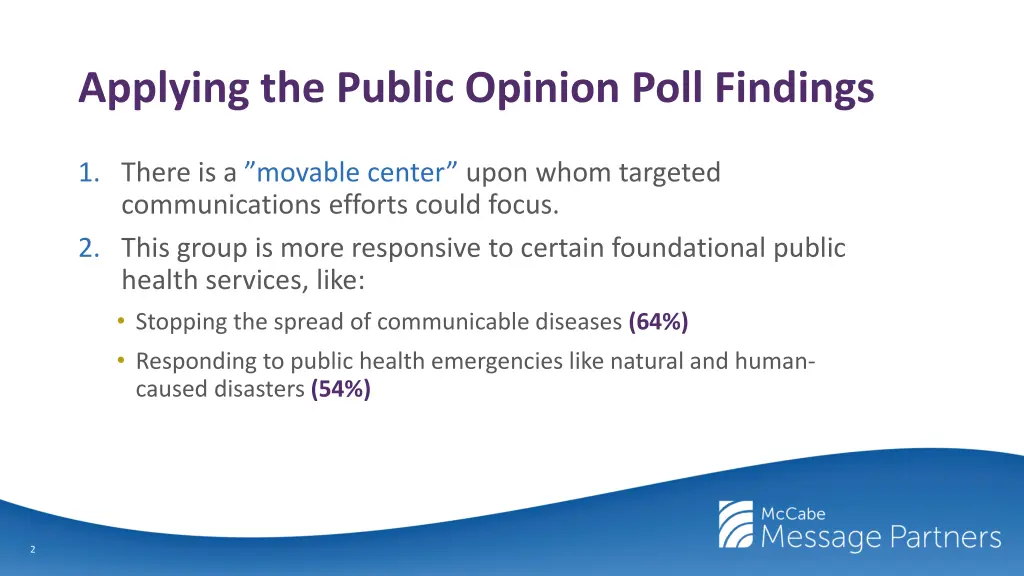 applying the public opinion poll findings