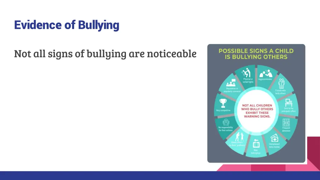 evidence of bullying 1