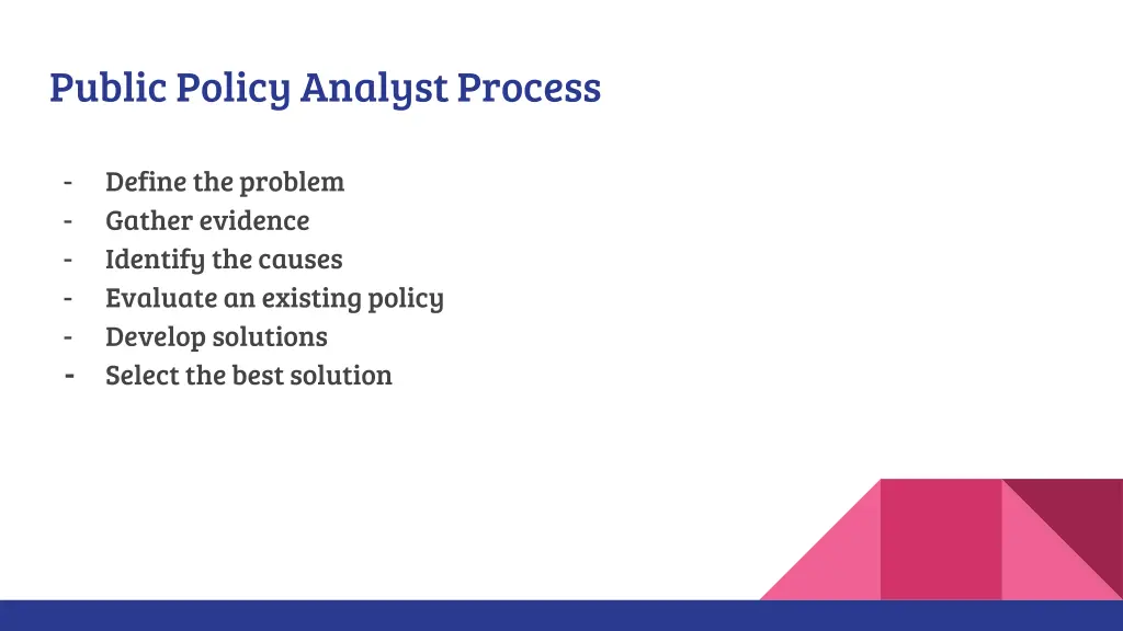 public policy analyst process