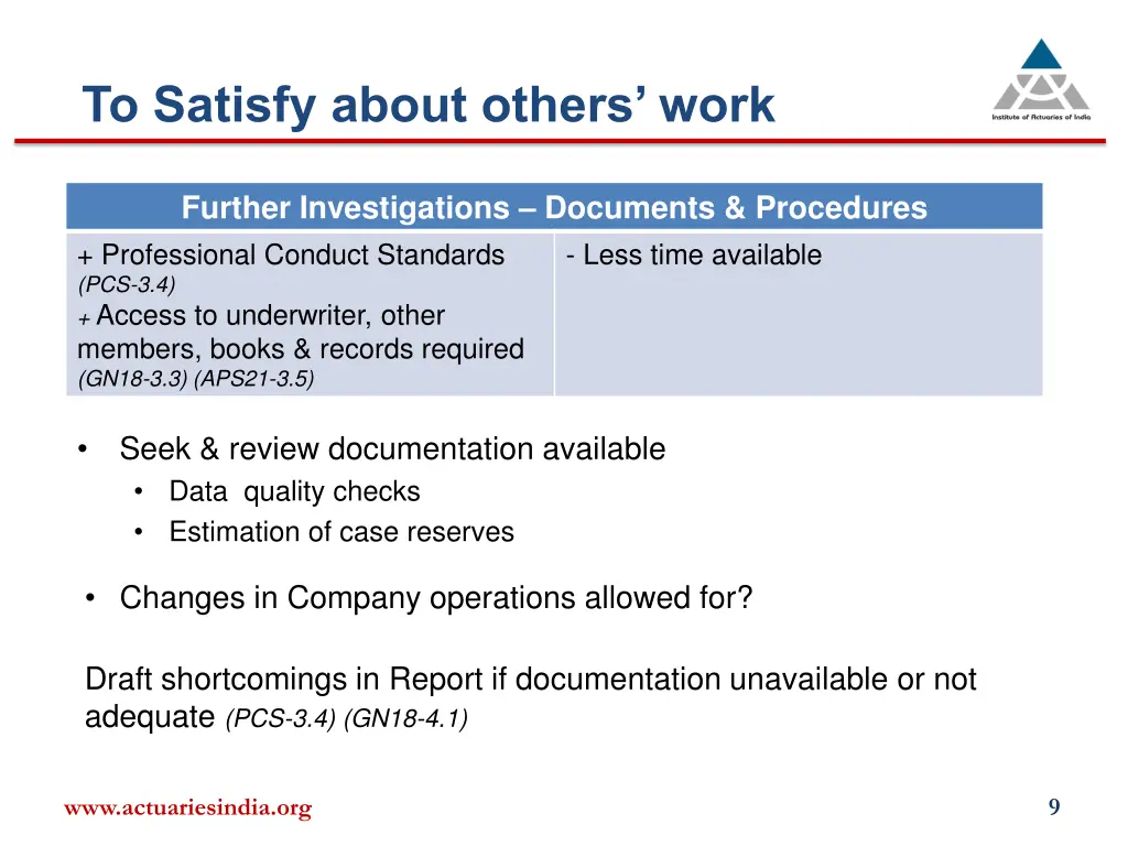to satisfy about others work