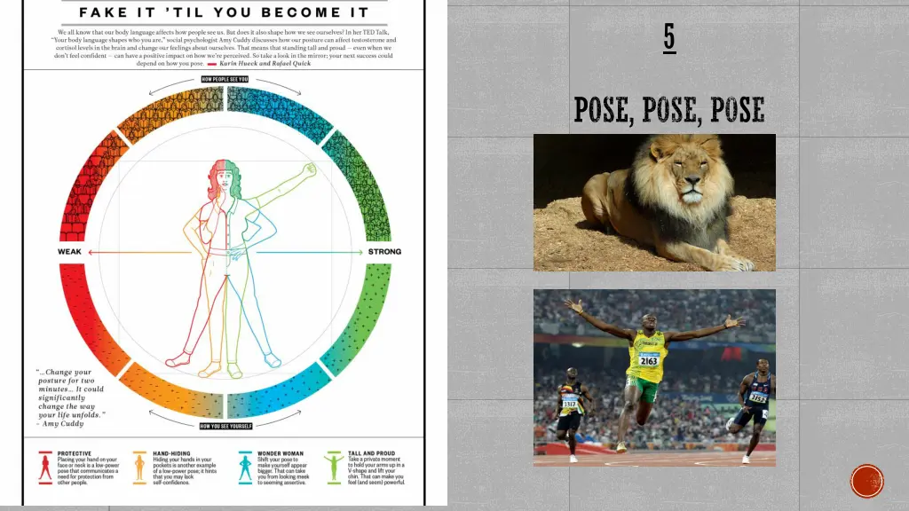 amy cuddy visualized